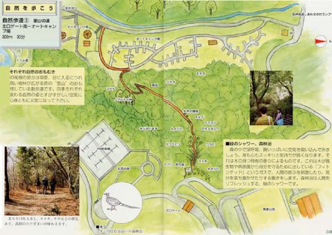 里山の道の自然道マップ